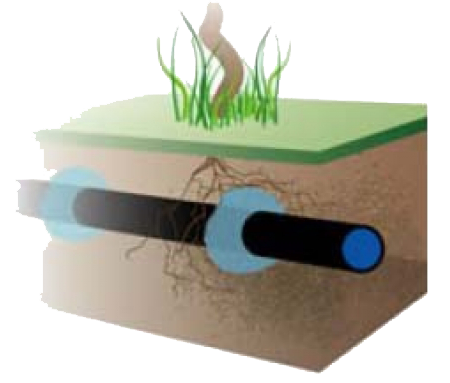     IRRITEC